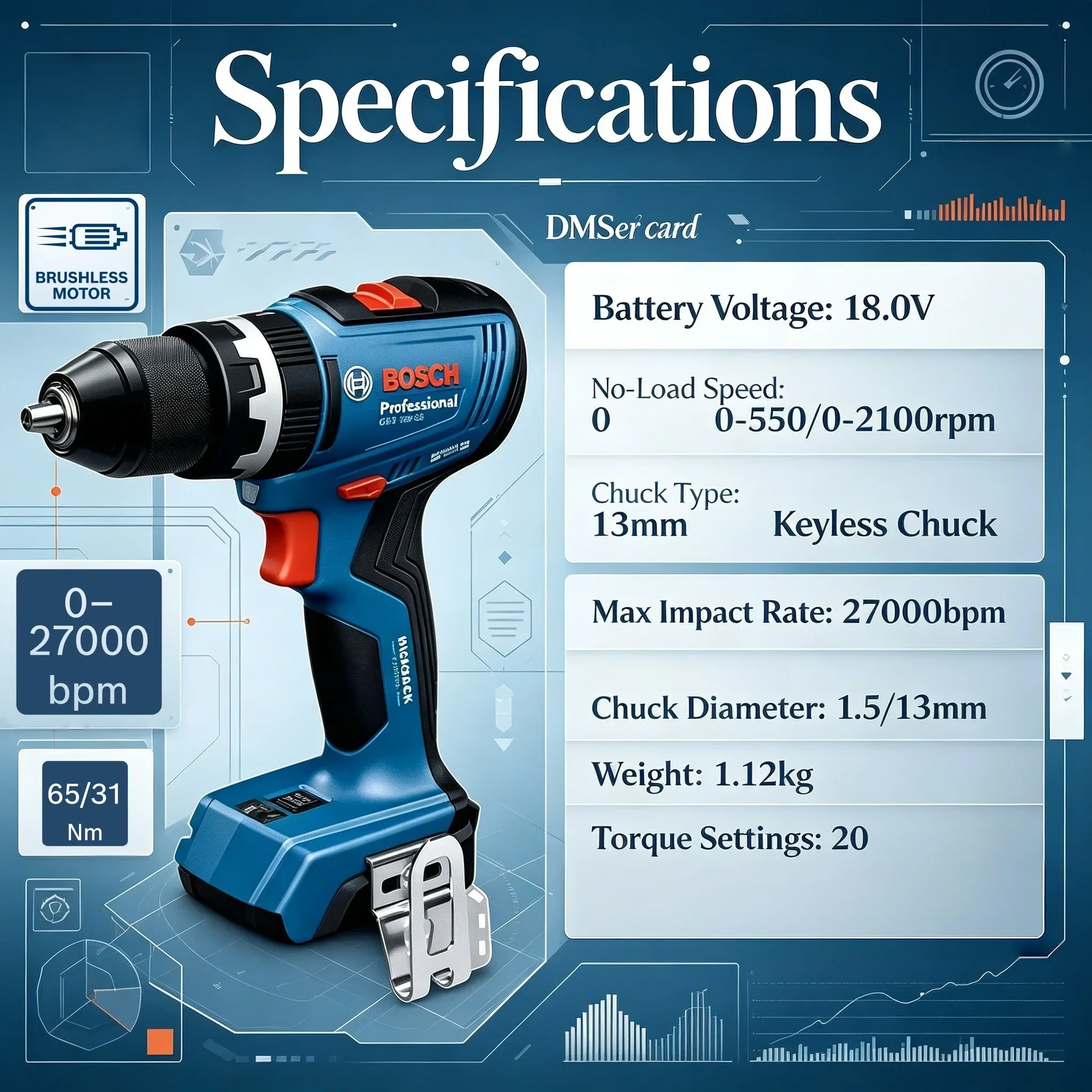 Bosch Drill Gsb 18V - Bosch GSB 18V-65 Alat Listrik Profesional,