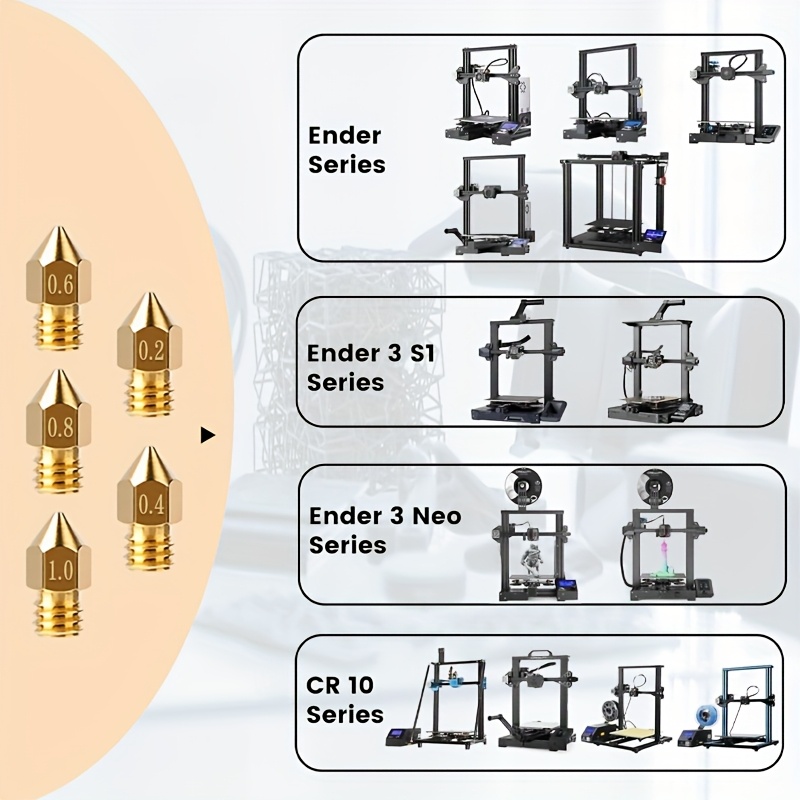 25 Pcs Nozel Hotend Kuningan C - Creality Printer Ender 3 ulasan dan harga
