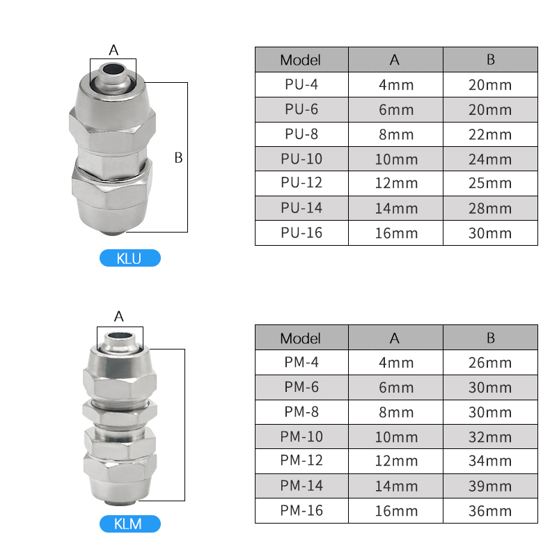 KLV KLE KLZA KLU Konektor Cepa - Compression Fitting Brass ulasan dan harga