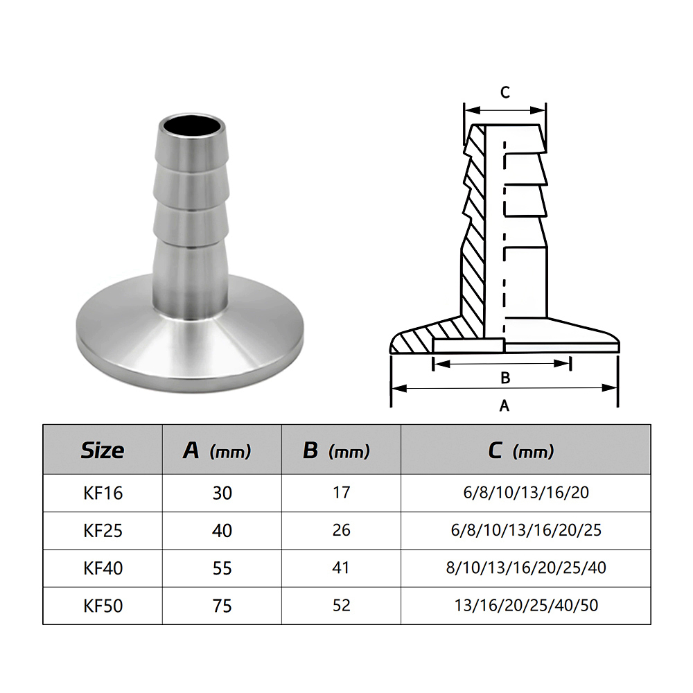 KF16 KF25 KF40 KF50 SUS304 Sel - Push Fit Connector ulasan dan harga